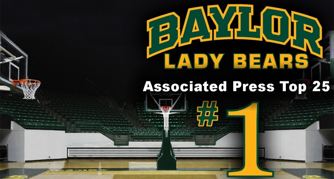 Baylor back at No. 1 in AP women’s basketball poll