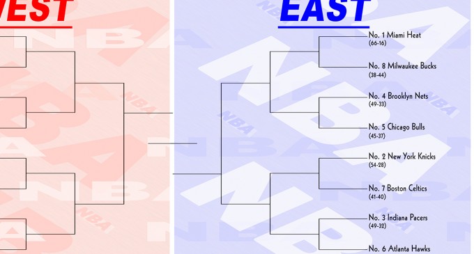 NBA Playoffs to begin Saturday; matchups set