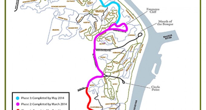 Cameron Park road renovations will be environmentally friendly