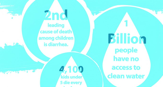 Online funding to help world get clean water