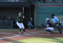Softball takes third at Big 12 Tournament
