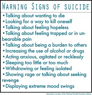 Suicide Graphic-Warning Signs FTW