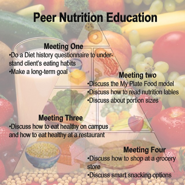 Students teach nutrition, healthy lifestyles to peers