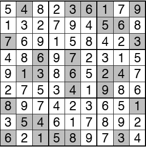 03/25/2014 Sudoku: Answers