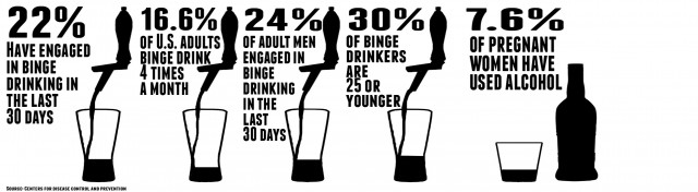 Beer infographic finalish
