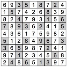 09/03/2015 Sudoku: Answers