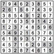 09/04/2015 Sudoku: Answers