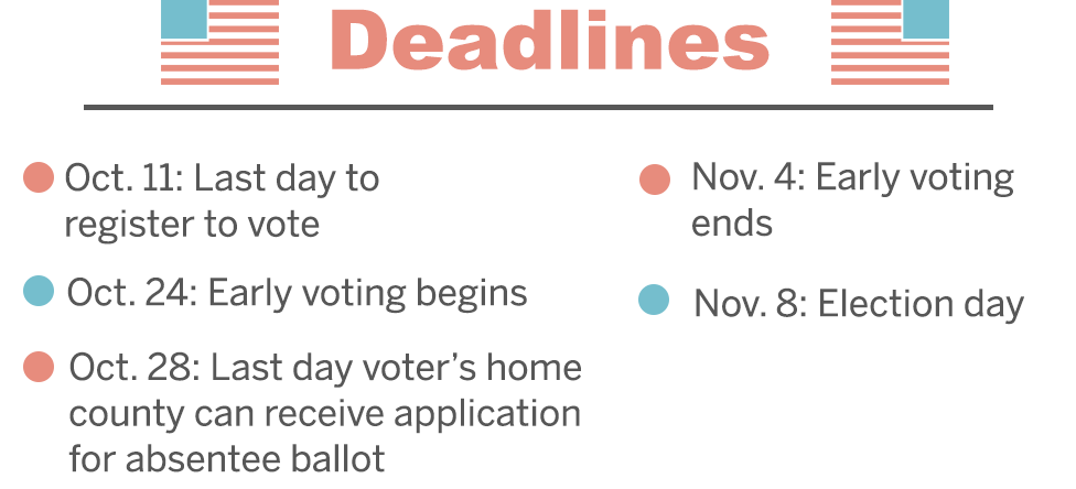voter-registration