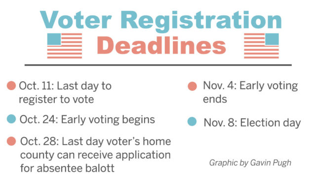 Voter registration deadlines near for upcoming election