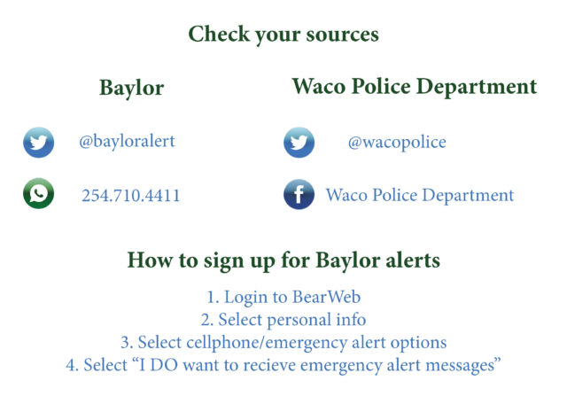 Waco PD asks not to spread fake news