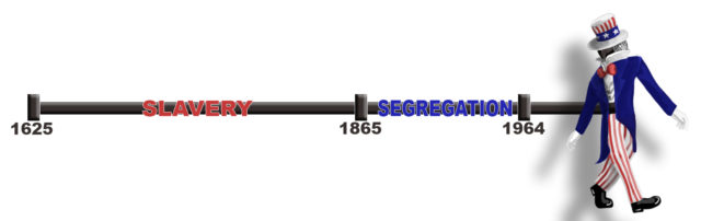 Black History Month deserves love from all