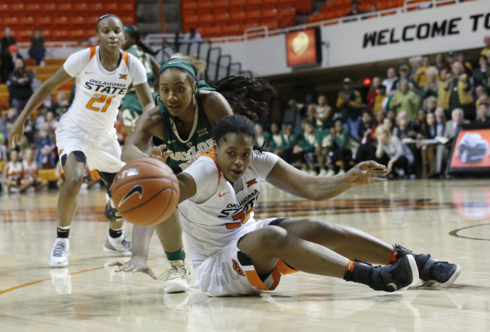 Baylor Oklahoma St Basketball