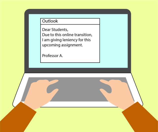 Give leniency on online assignment times