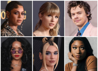 2021 Grammy nominations breakdown