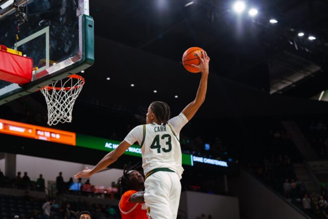 Baylor survives early scare in season-opening win over UTRGV