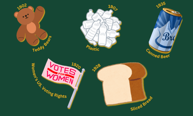 Older than sliced bread: 10 things The Lariat precedes