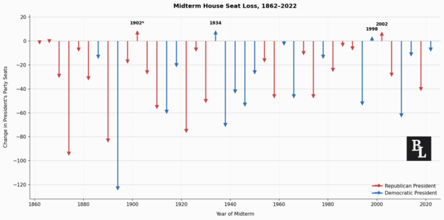 Graphic by Tolga Sahin
